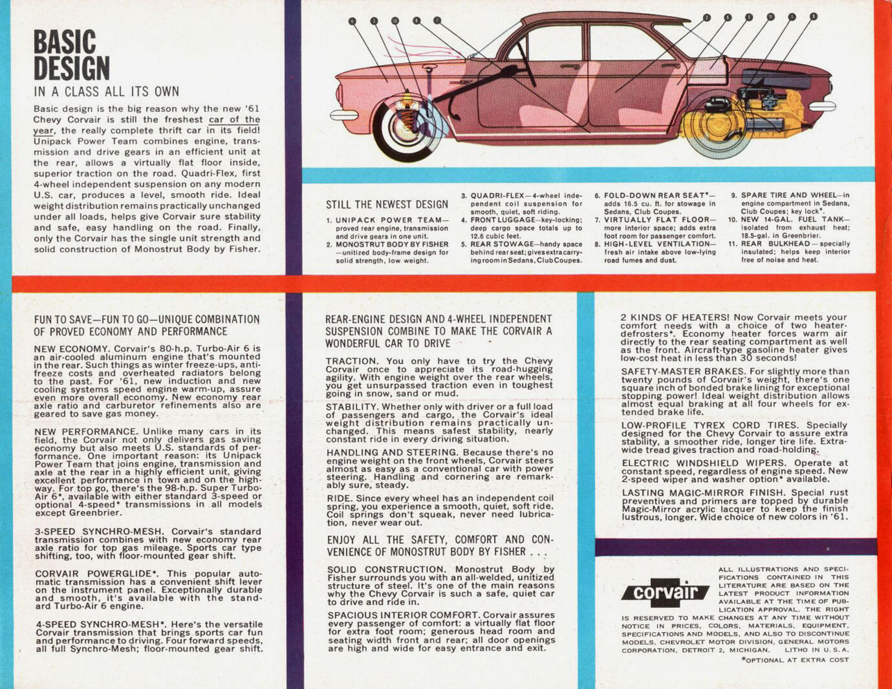 1961_Chevrolet_Corvair-06