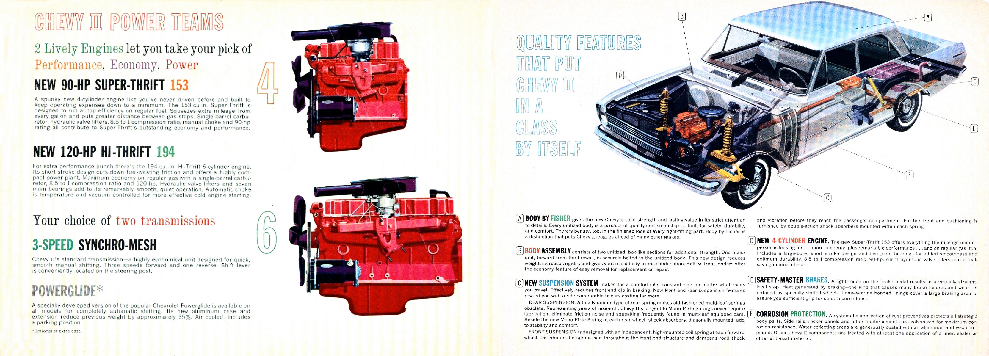 1962_Chevrolet_Chevy_II_R1-10-11
