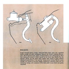 1962_Chevrolet_Engineering_Features-48