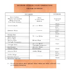 1962_Chevrolet_Engineering_Features-78