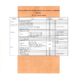 1962_Chevrolet_Engineering_Features-80
