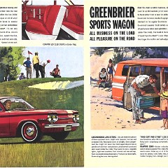 1963 Chevrolet Corvair Canada  08-09