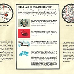 1963_Chevrolet_Summer_Mailer-07