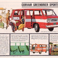 1963_Chevrolet_Wagons-11