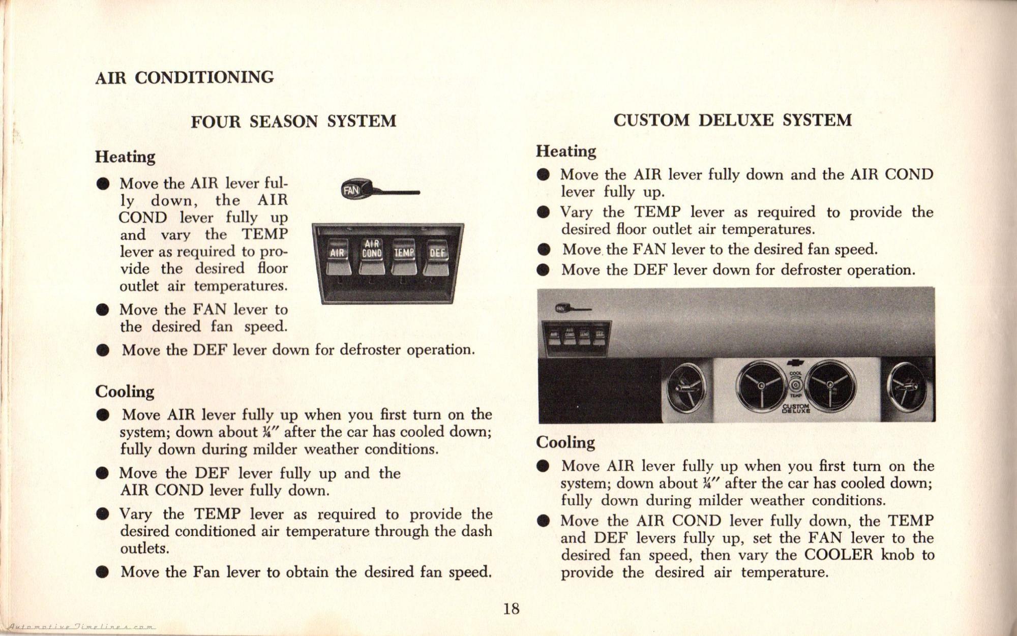 1964 Chevelle Owners Manual_Page_20