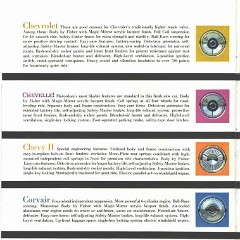 1964_Chevrolet_Full-19