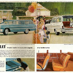 1964_Chevrolet_Wagons_R-1-02-03