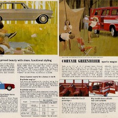 1964_Chevrolet_Wagons-10-11