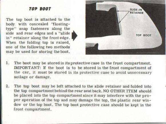 1964_Corvair_Convertible_Top-03