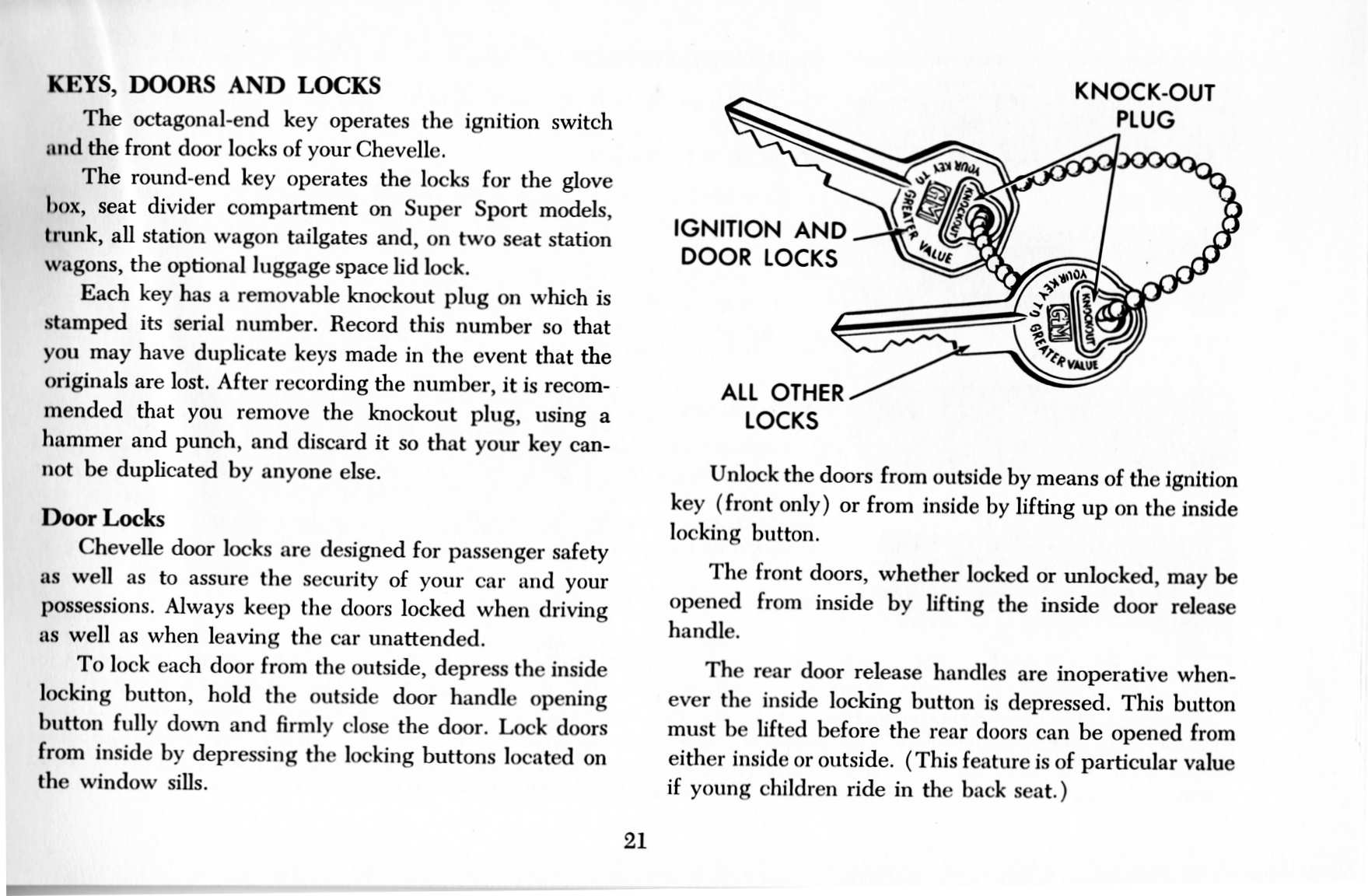 1965_Chevrolet_Chevelle_Manual-21