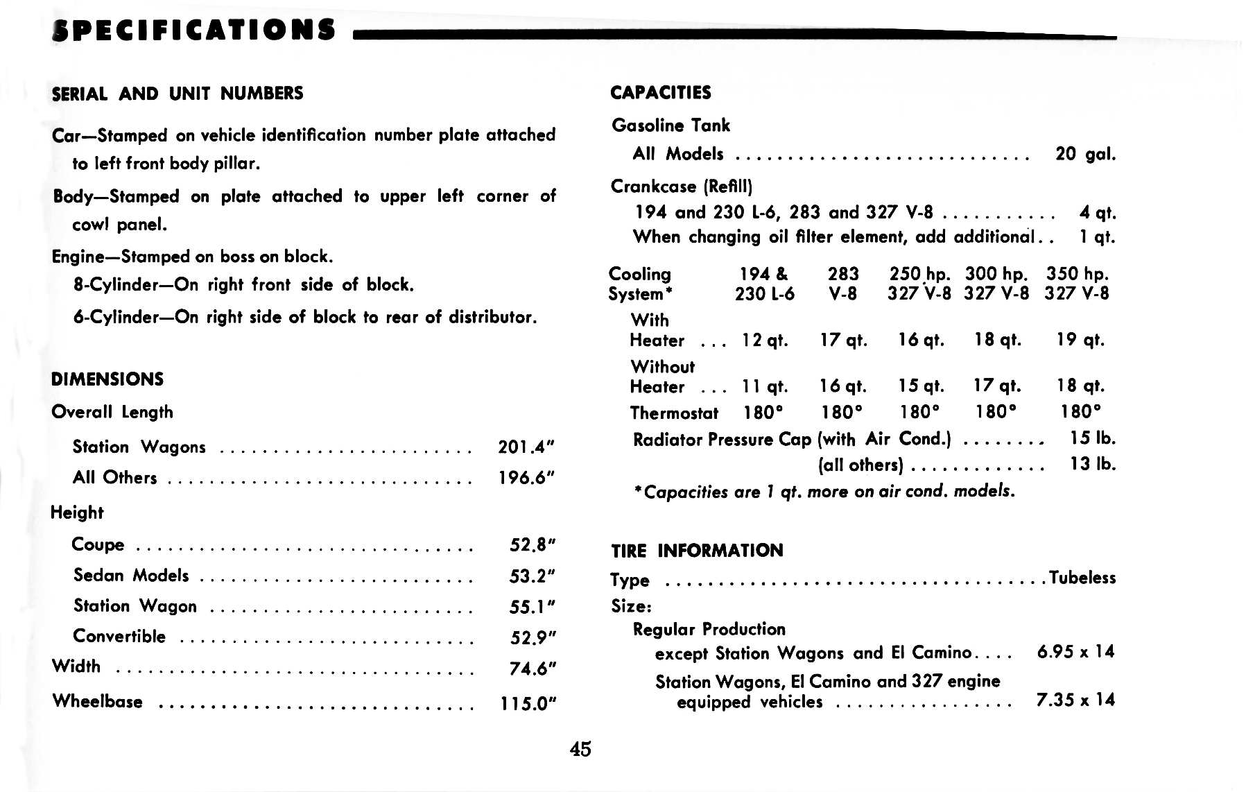 1965_Chevrolet_Chevelle_Manual-45