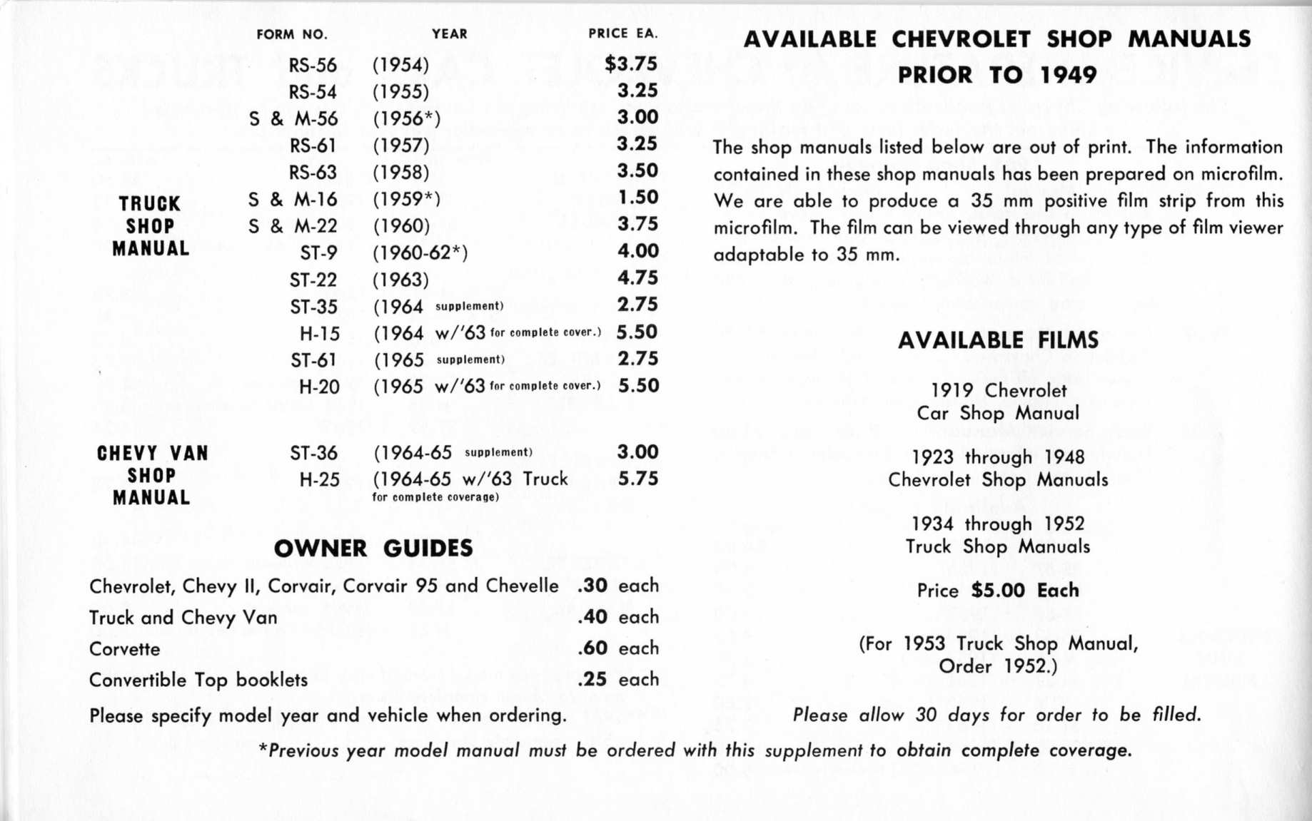 1965_Chevrolet_Chevelle_Manual-49b