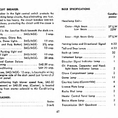 1965_Chevrolet_Chevelle_Manual-47