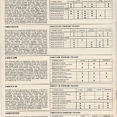 1965_Chevrolet-20