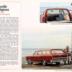 1966_Chevrolet_Chevelle-10