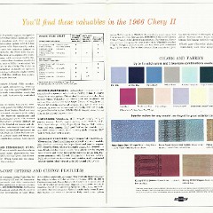 1966_Chevrolet_Chevy_II-10-11