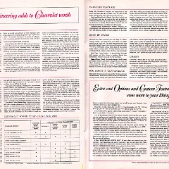 1966_Chevrolet_Full_Size-22-23