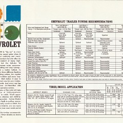 1966_Chevrolet_Trailering_Guide-05