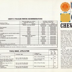 1966_Chevrolet_Trailering_Guide-08
