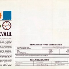 1966_Chevrolet_Trailering_Guide-11