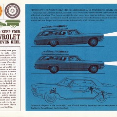 1966_Chevrolet_Trailering_Guide-16