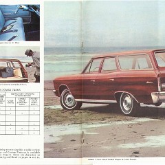1966_Chevrolet_Wagons-08-09