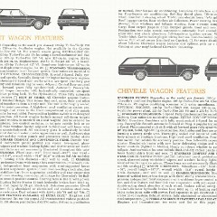 1966_Chevrolet_Wagons-14
