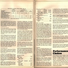 1967 Chevrolet Full Size Brochure 28-29
