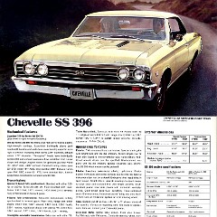 1967_Chevrolet_Super_Sports-03