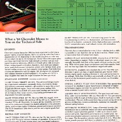 1968_Chevrolet_Full_Size-24