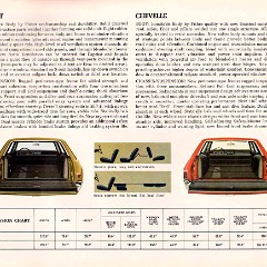 1968_Chevrolet_Wagons-13