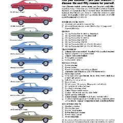 1969_Chevrolet_Chevelle-20