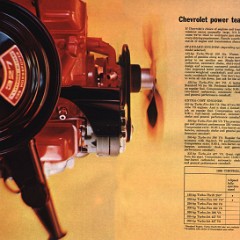 1969_Chevrolet_Full_Size-24-25