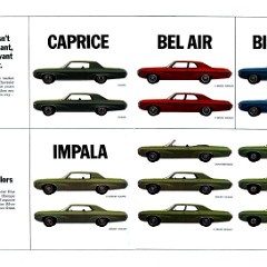 1969_Chevrolet_Full_Size-26-27