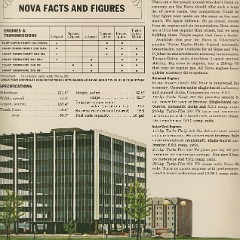 1969_Chevrolet_Nova-14
