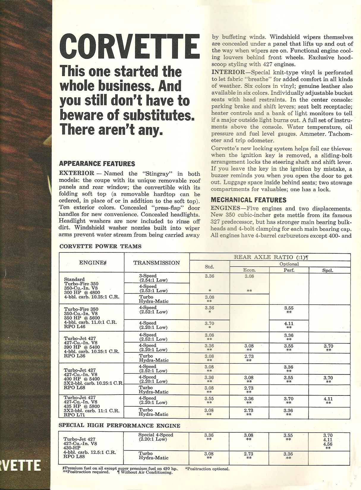 1969_Chevrolet_Sports_Department-04a