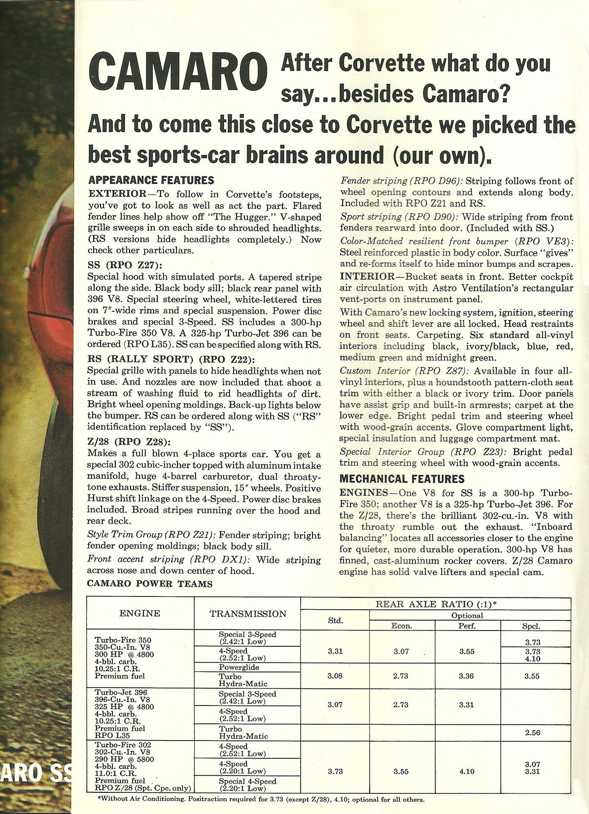 1969_Chevrolet_Sports_Department-06a