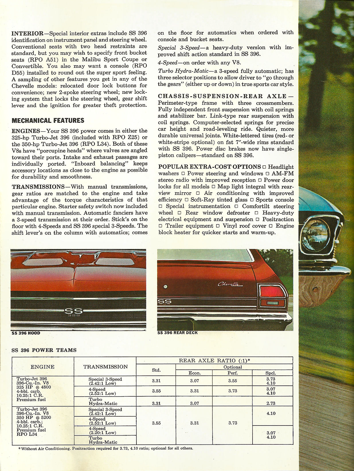 1969_Chevrolet_Sports_Department-09a