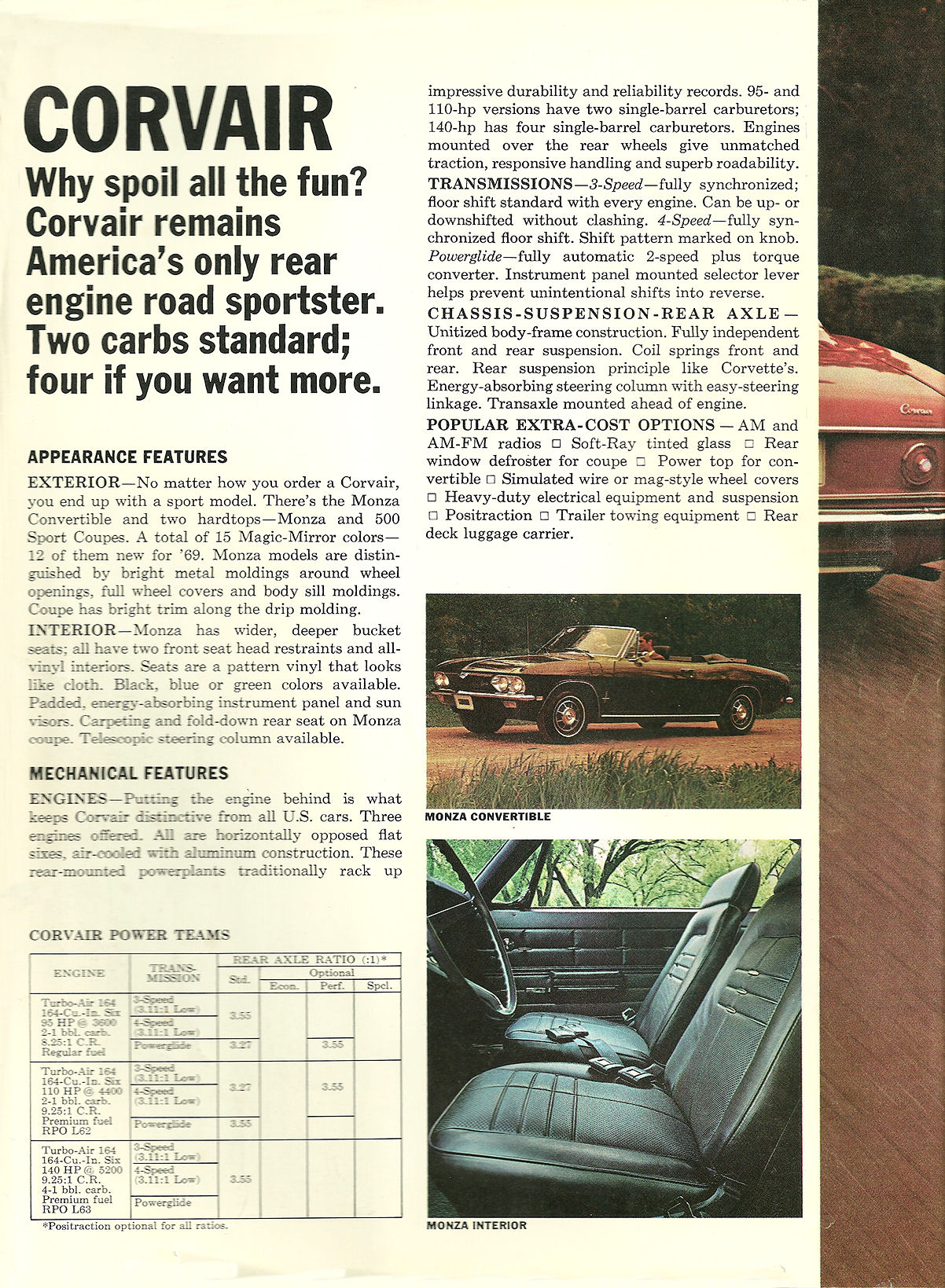 1969_Chevrolet_Sports_Department-13a