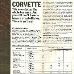 1969_Chevrolet_Sports_Department-04a