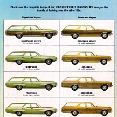 1969_Chevrolet_Wagons-20