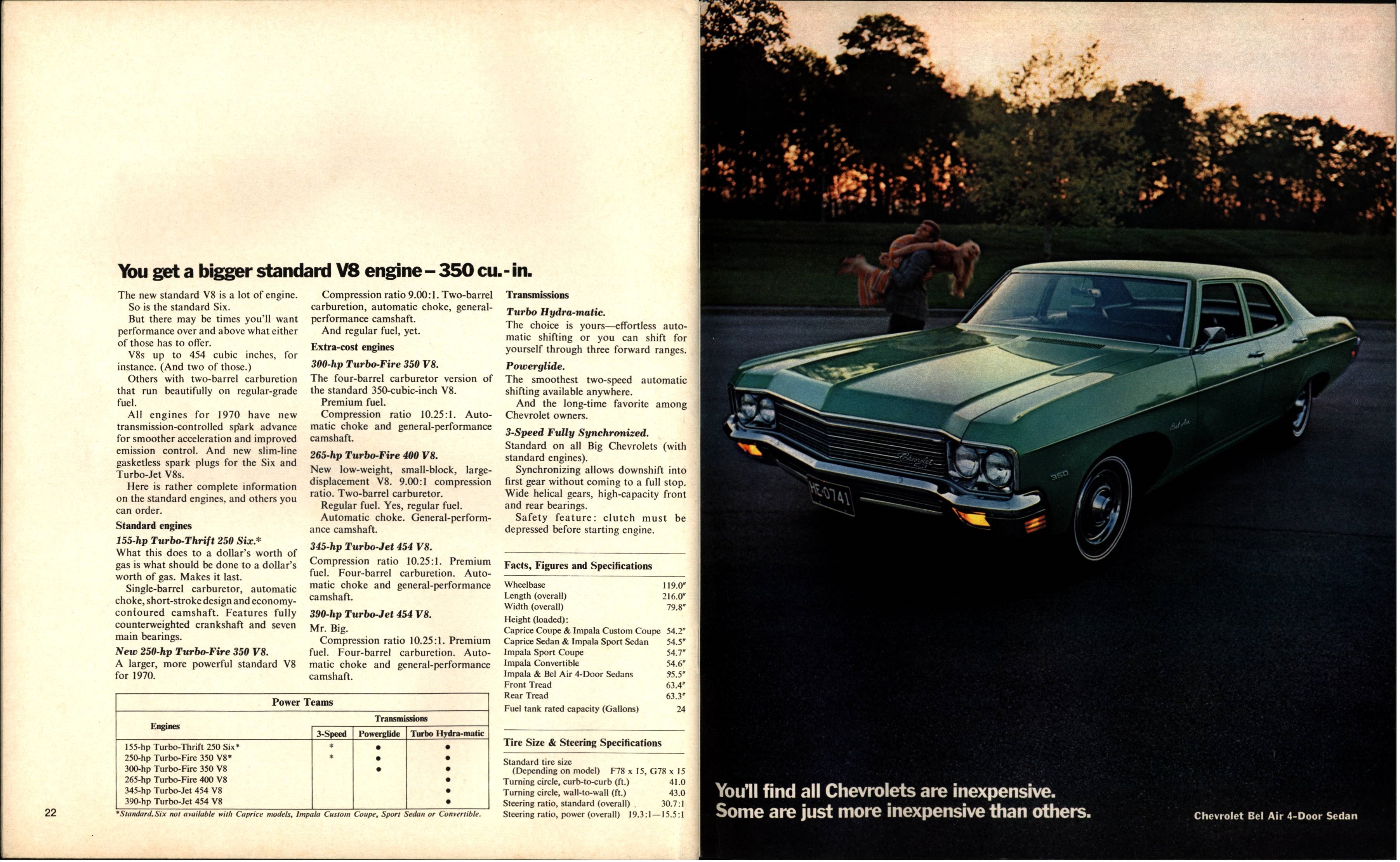 1970 Chevrolet Full Size Brochure 22-23