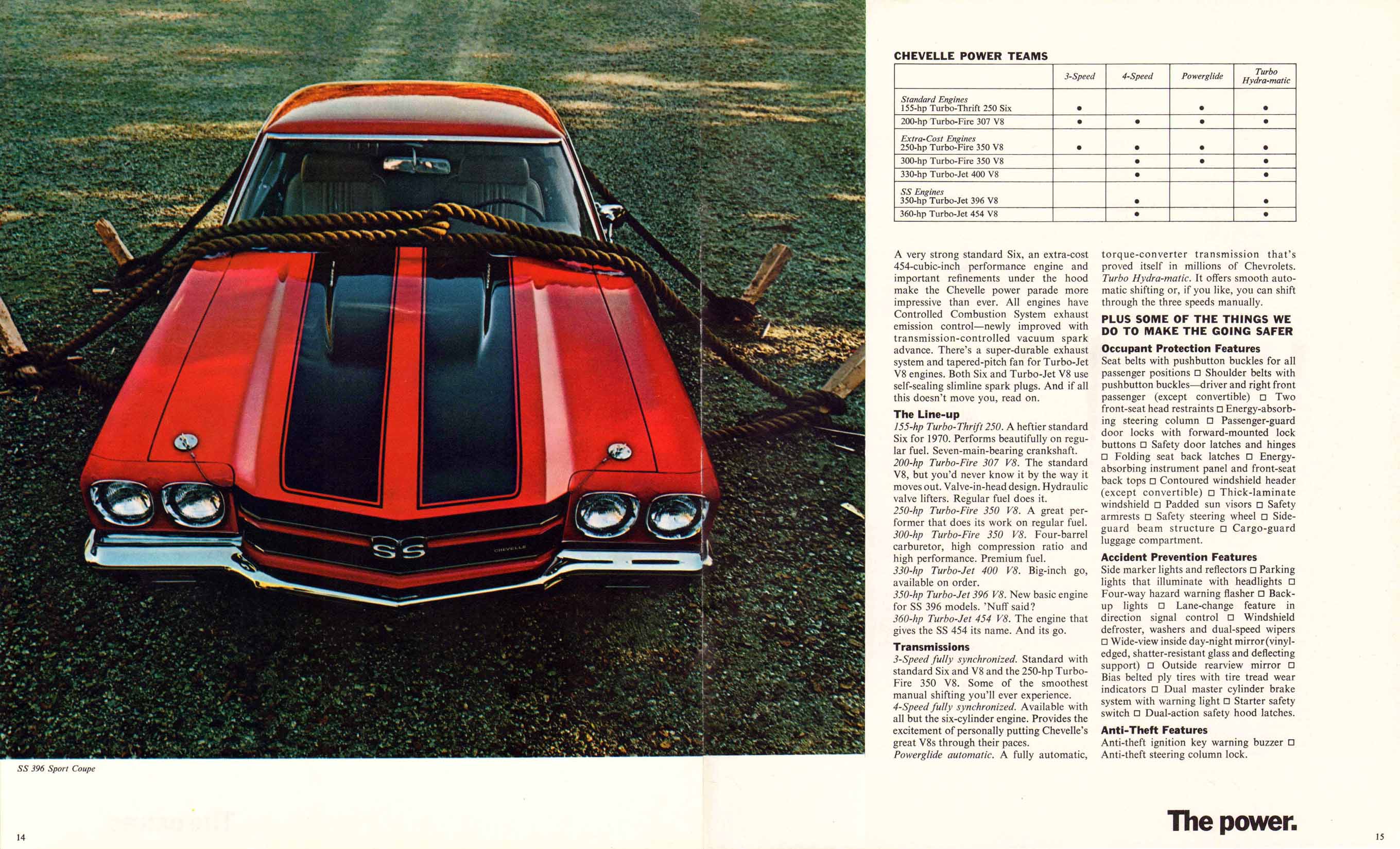 1970_Chevrolet_Chevelle_R1-14-15