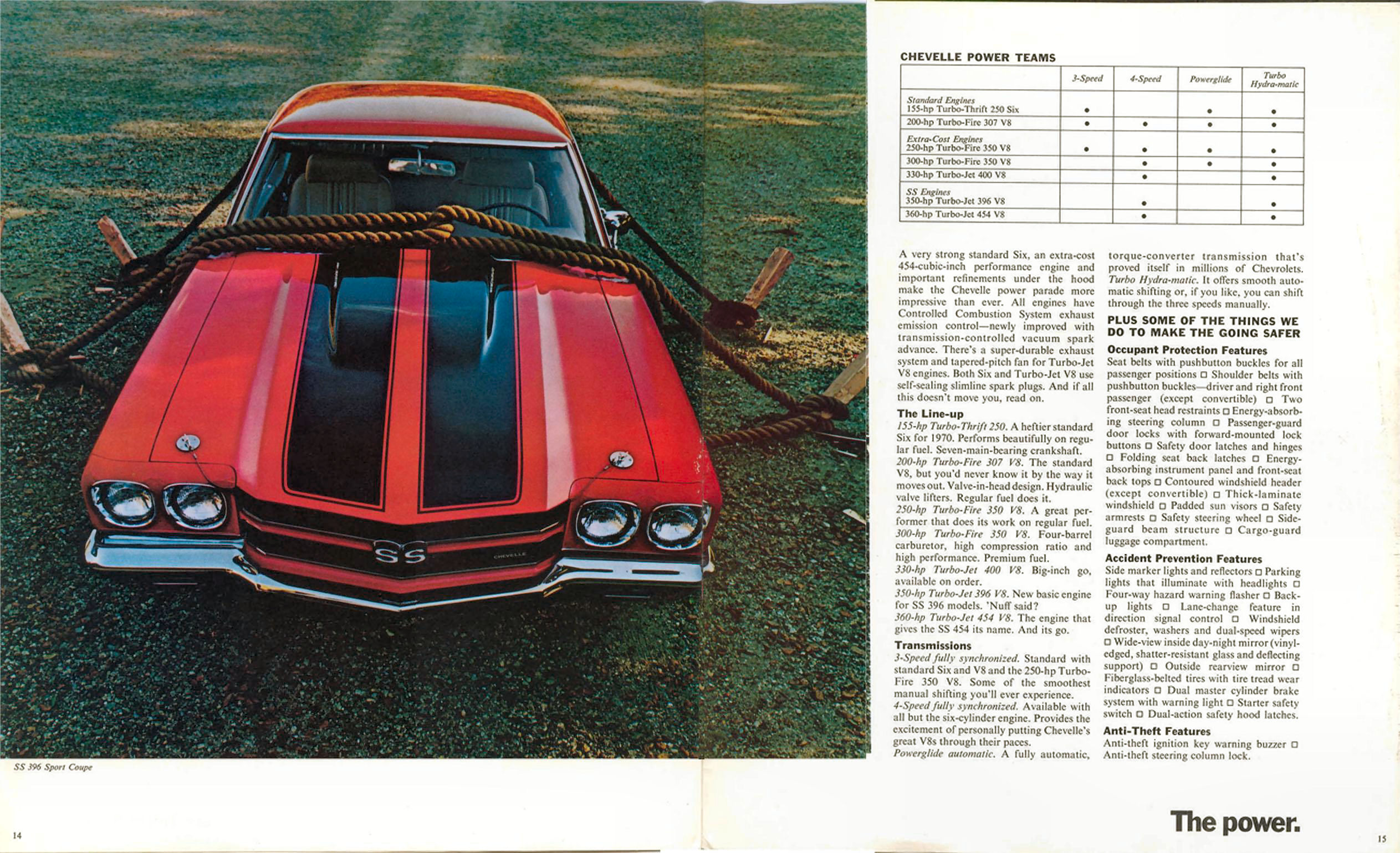 1970_Chevrolet_Chevelle-14-15