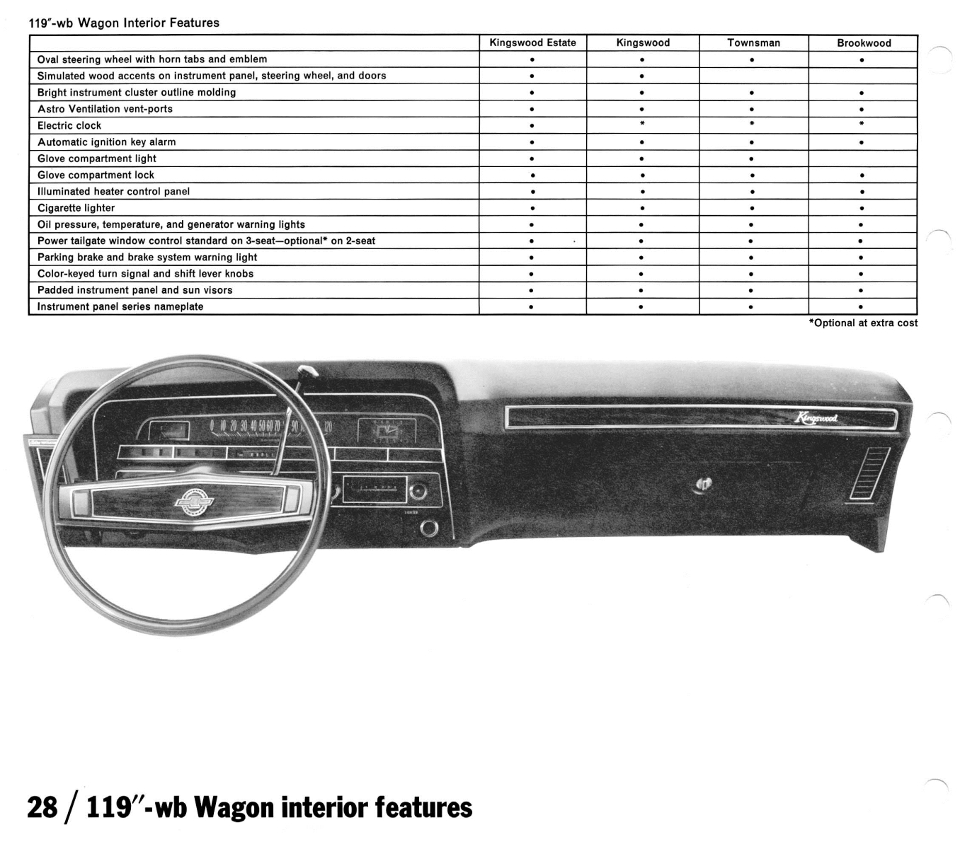1970_Chevrolet_Dealer_Album-04-28
