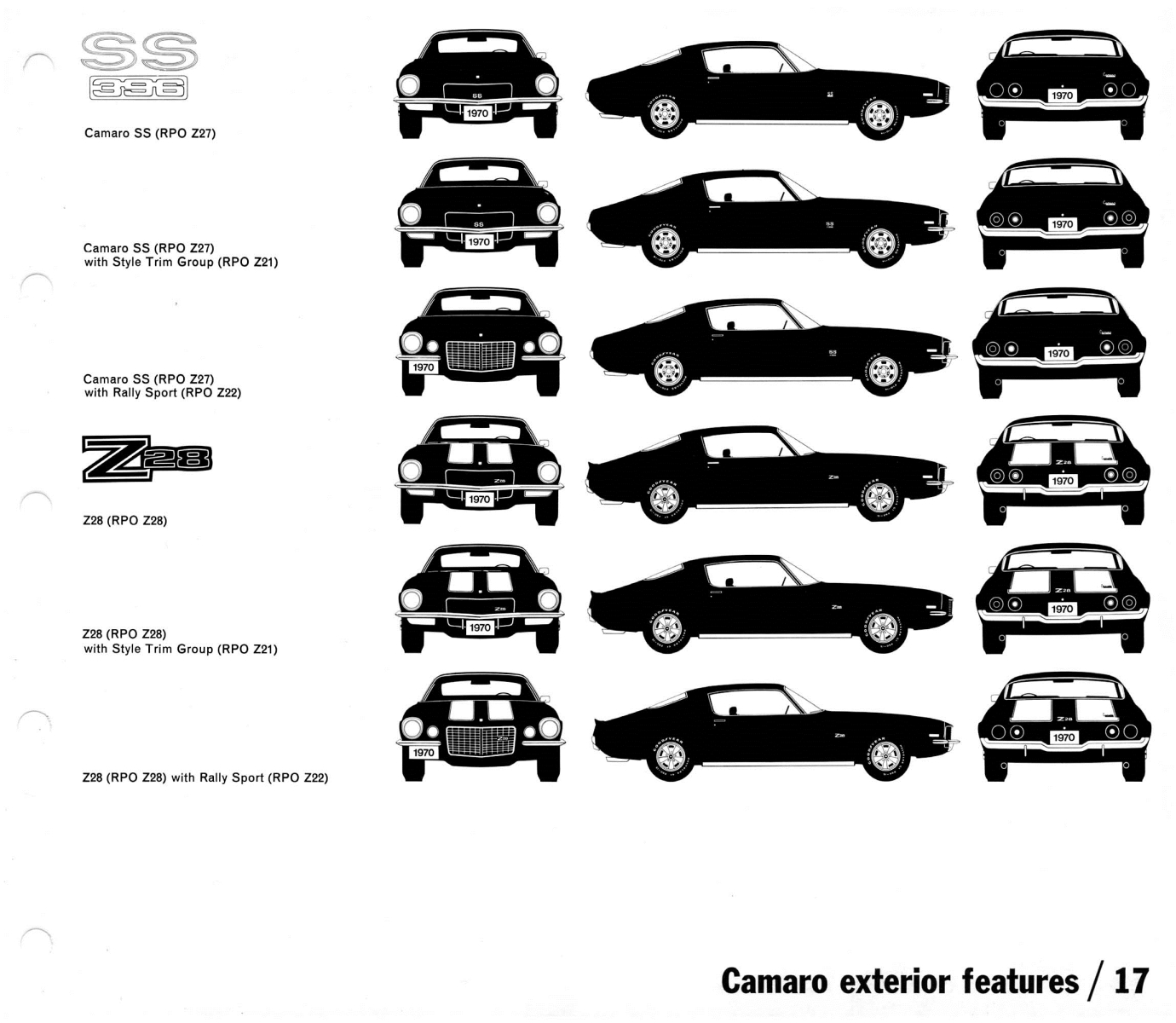 1970_Chevrolet_Dealer_Album-05-17