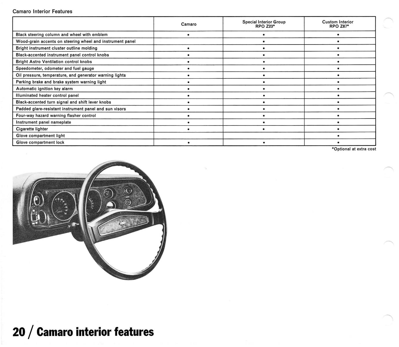 1970_Chevrolet_Dealer_Album-05-20