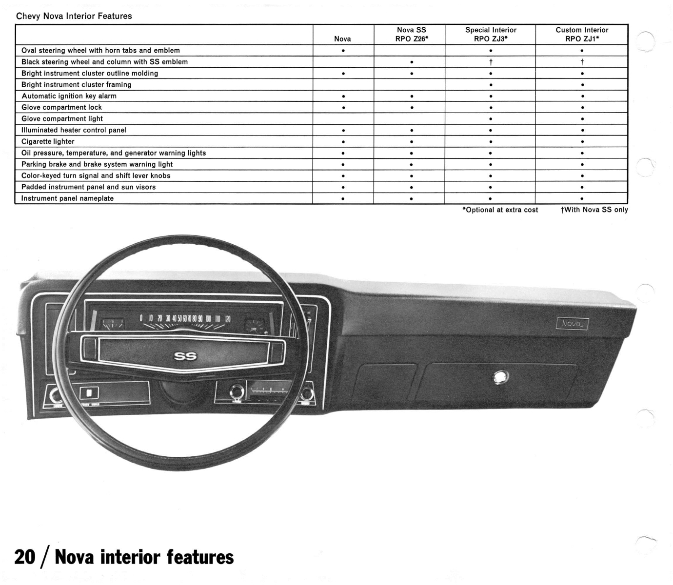 1970_Chevrolet_Dealer_Album-06-20