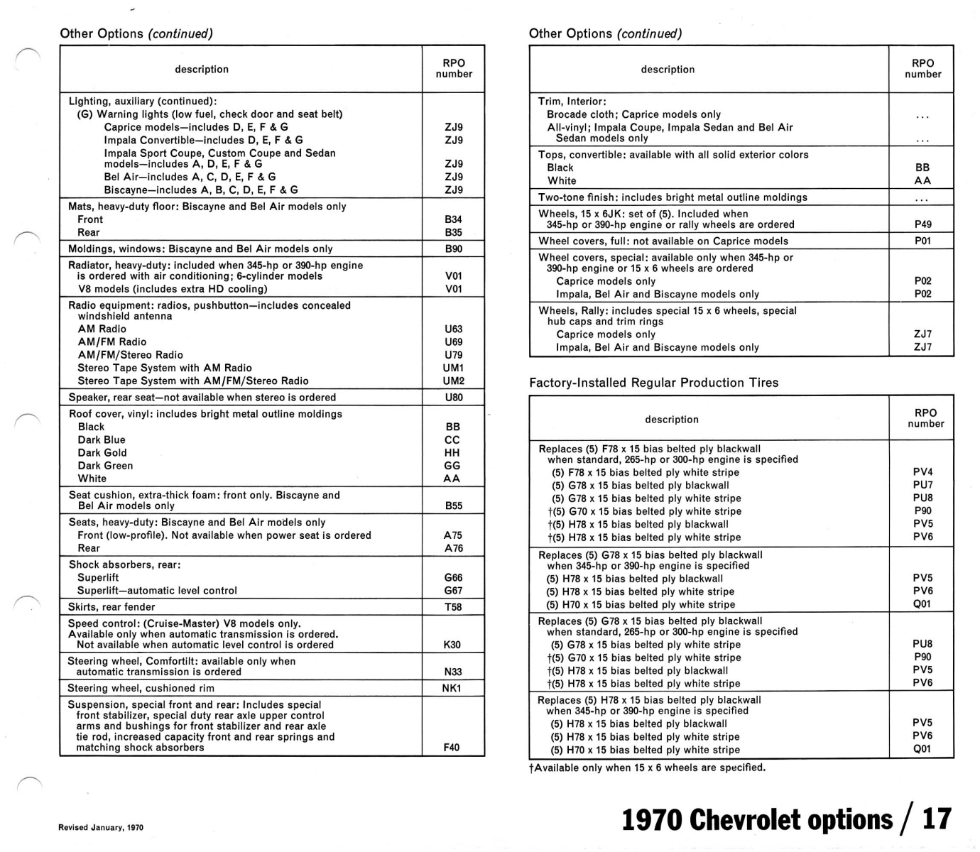 1970_Chevrolet_Dealer_Album-08-17