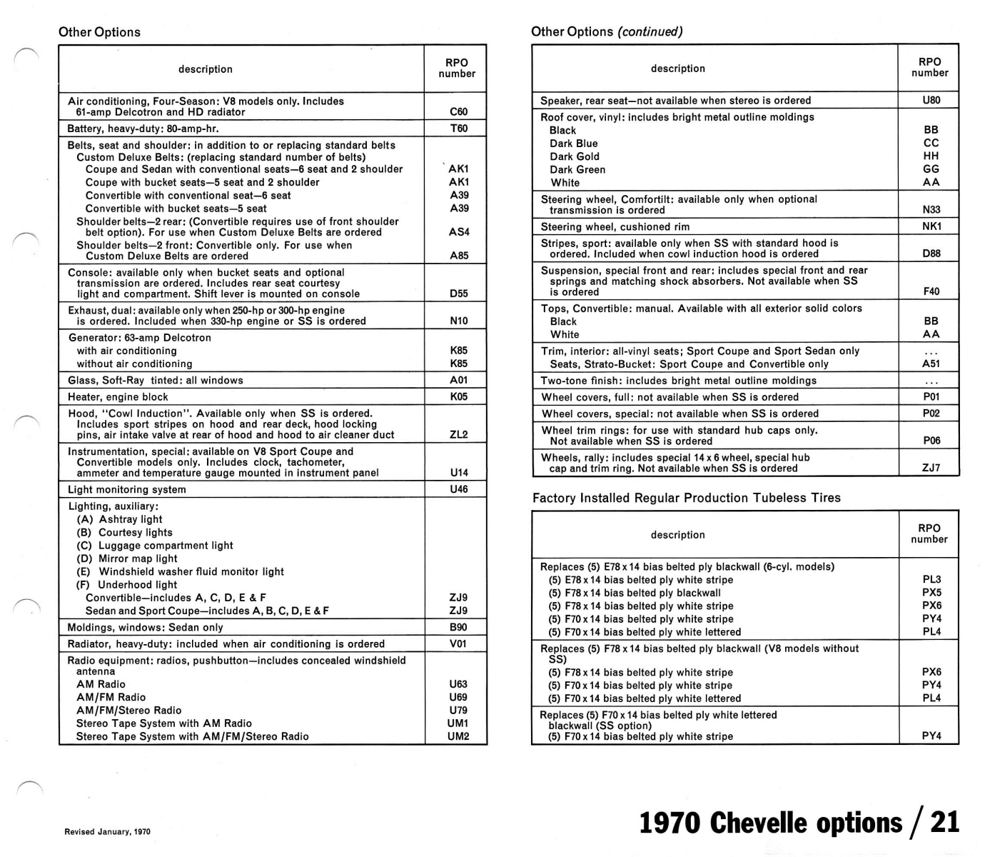 1970_Chevrolet_Dealer_Album-08-21